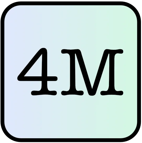 4M: Massively Multimodal Masked Modeling