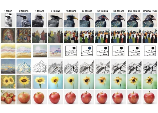 FlexTok: Resampling Images into 1D Token Sequences of Flexible Length