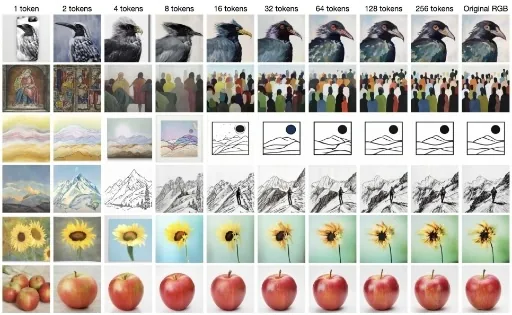 FlexTok: Resampling Images into 1D Token Sequences of Flexible Length
