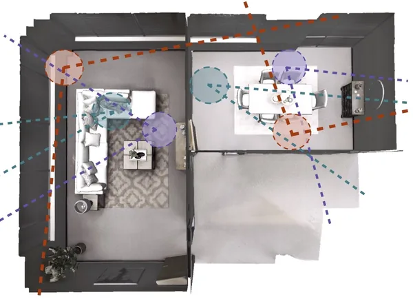 Omnidata: A Scalable Pipeline for Making Multi-Task Mid-Level Vision Datasets from 3D Scans
